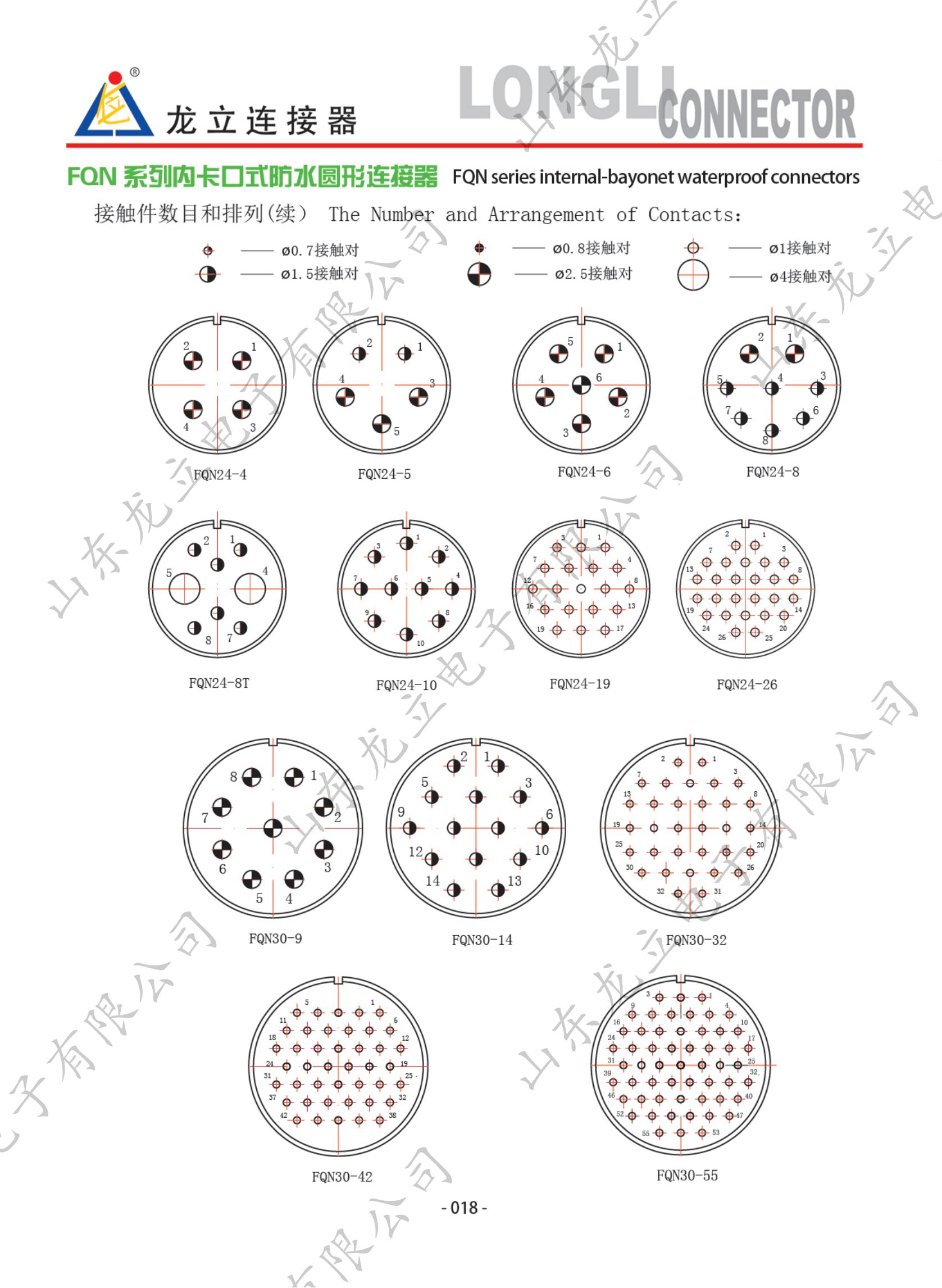 圓形電子產(chǎn)品手冊_26.jpg